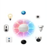 DIY Smart Home Guide by The DIY Smart Home Guide Collection-0
